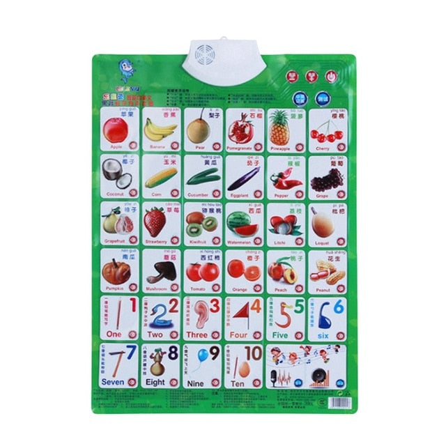 Sound Wall Chart Electronic Alphabet English Learning Machine Multifunction Preschool Toy Audio Digital Baby Kid Educational Toy