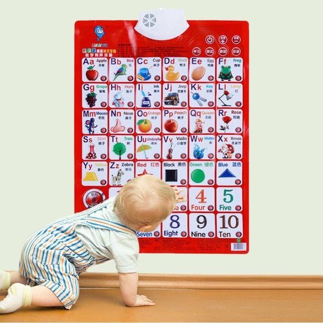 Sound Wall Chart Electronic Alphabet English Learning Machine Multifunction Preschool Toy Audio Digital Baby Kid Educational Toy